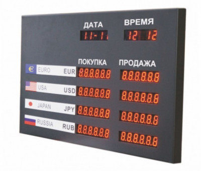 Табло валют Cassida R-4