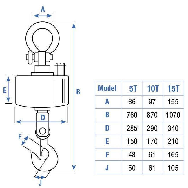 Крановые весы ЕК-СМ-5 артикул 45269