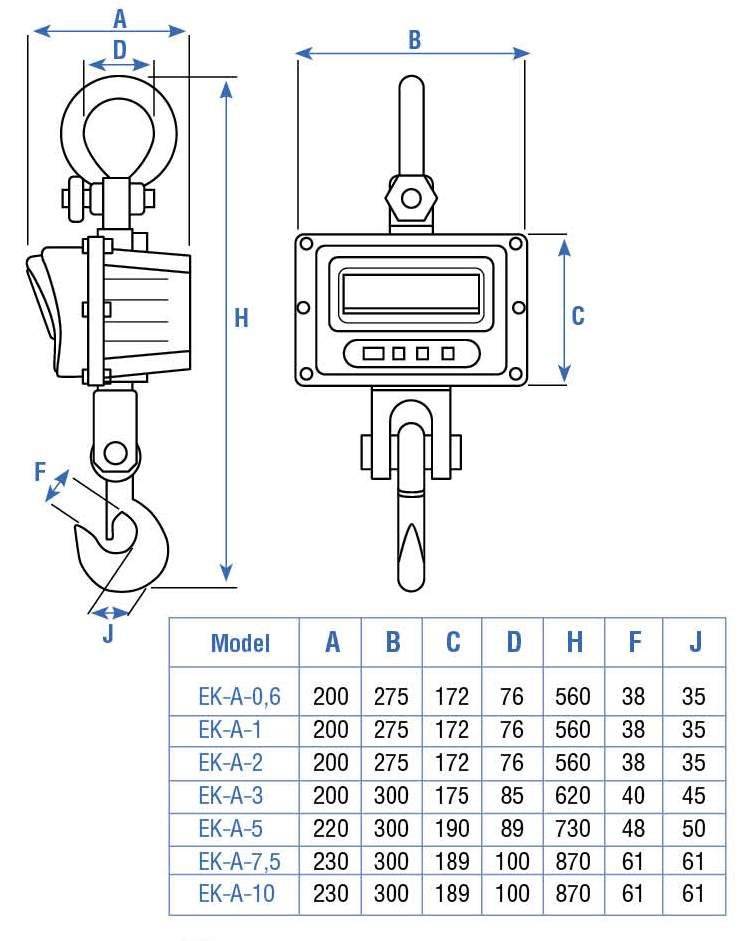 Крановые весы ЕК-А-3 