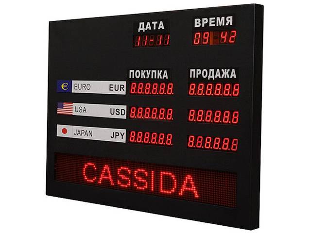 Табло валют Cassida R-3 