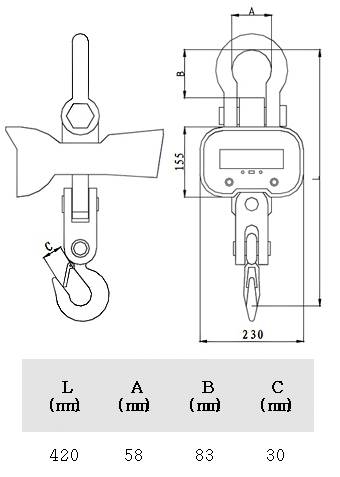 Крановые весы CAS Caston-I 3THA 