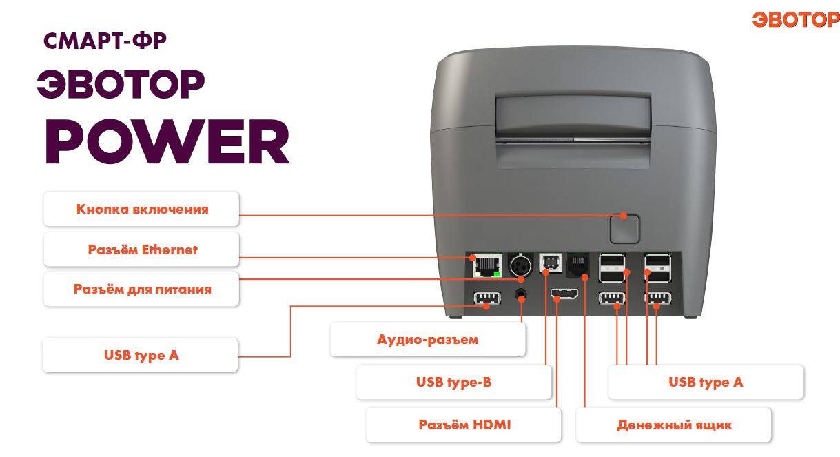 Power-ФР с ФН-1.2 36 месяцев 