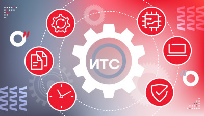 АТОЛ Connect. ИТС на 1 год Пакет «Базовый»