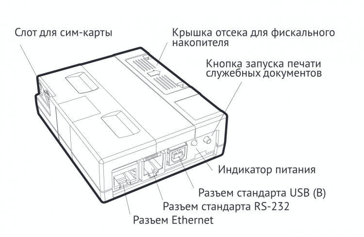 Фискальный регистратор Атол 42ФА с ФН-1.2 15 мес ПО АТОЛ 5.0+ФФД 1.2 артикул 0021-5699             без ФН     